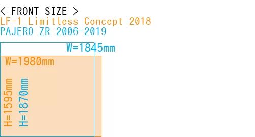 #LF-1 Limitless Concept 2018 + PAJERO ZR 2006-2019